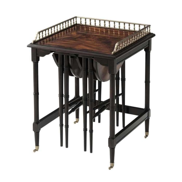 Blackwell Nest of Tables