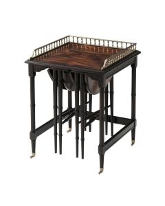Blackwell Nest of Tables